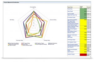 im08t0-primavera-p6-analytics-1-1729795